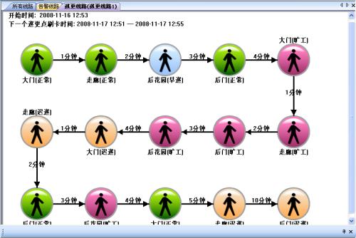 石家庄高新区巡更系统五号