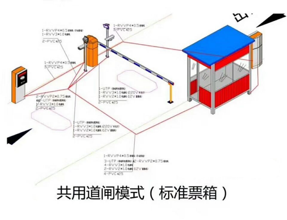 石家庄高新区单通道模式停车系统