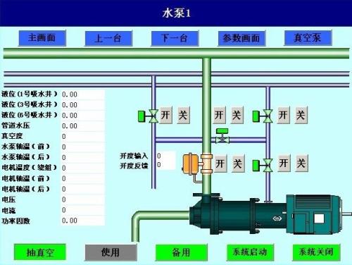 石家庄高新区水泵自动控制系统八号